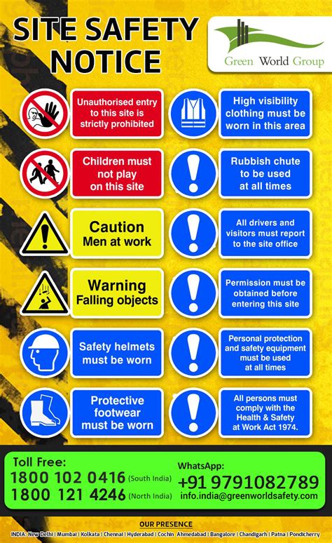 poster sign notice figgerits